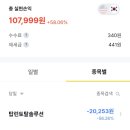 대한조선 공모주 고마워요♡ 이미지