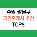 수지로얄공인중개사사무소 | 수원 팔달구 부동산 공인중개사 추천 TOP5 (후기, 특징 포함)
