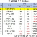 녹원주 이미지