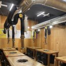 돼지영농후계자(온산) 이미지