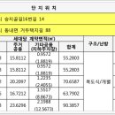 거두주공아파트 이미지