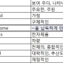 제스트영어전문학원