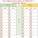 11월 15일(토) 남도의 순결같은 능선이 예쁜 별뫼산,가학산,흑석산 단풍산행 안내 이미지