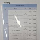 맘스힐산후조리원 이미지