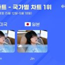 you & me (1) 이미지