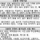 아뜰리에뷰학원 이미지