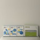 쏙쏙 사고력 수학 보드교실 | 3-6세 사고력수학 학습기 크레타탭 4살 아이와 사용후기