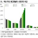 신영광고산업 이미지