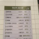 샤브향(영천점) 네이버블로그