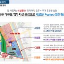 웰빙메디칼약국 이미지