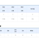 목포제일여자고등학교 이미지