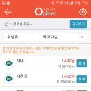 연동주유소 이미지