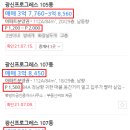 모아 미래도 센트럴 1차 이미지