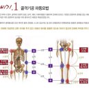 예쁜피부관리실 네이버블로그