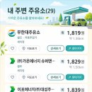 슈퍼맨주유소(주) 네이버블로그