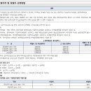 대화건설 주식회사 이미지