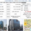 계산 주공아파트 이미지