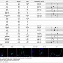 더클래스동물메디컬센터 이미지