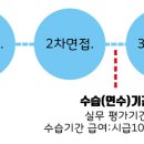 동아푸드 이미지