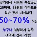 구립장기어린이집 이미지