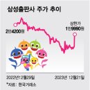 상한가 - 부천시 원미구 부흥로315번길 69 | 상한가