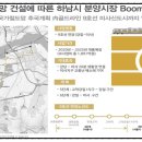 트램폴린오피스 이미지
