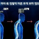 현백한의원 이미지