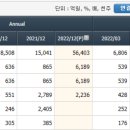 주식회사 에코프로에이치엔 이미지