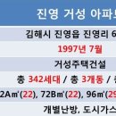 진영거성아파트 이미지