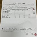 산정점기아오토큐 이미지