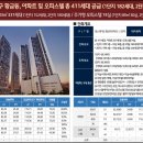 황금역 이미지