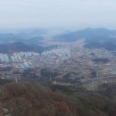 함안 창원 천주산, 작대산