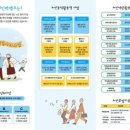 아담스커뮤니케이션즈 이미지