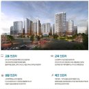 햇살자이공인중개사사무소 이미지