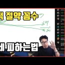 금투세를 피하는 합법적 꼼수 _ 미국주식 ..미국사는 한국인 이미지