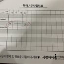 김미경내과의원 | 시험관 일기 #1 - 채취 전 주사처방 등