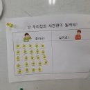 독정초등학교(병설) 이미지