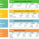 마마몽떼월성.상인 이미지