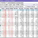 동국씨엠(주) 이미지