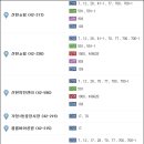 인천굿모닝약국 이미지