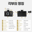 지사 광천수 사우나,휘트니스 | 부산블랙박스 함안의령군북김해진영창원진해용원 스파트 VG908 설치 후기입니다.