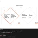 준기획 네이버블로그