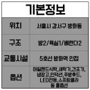 꿈공원약국 이미지