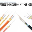 극동주 이미지