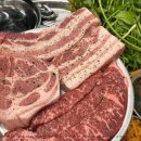 목구멍 동암점 이미지