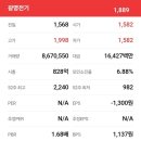 목내로1 이미지