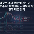 진성양봉 | 에르코스 주가 전망 및 차트 분석: 세력 매집 시그널과 향후 대응 전략