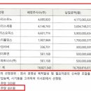 폴라리스파트너스 이미지