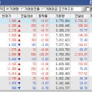 이스트오리엔트