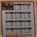 삼호10길 | [양재]삼호물산 '더 맛있는 족발보쌈' 양재 포이점 족발 맛집 내 돈 내산 솔직 후기